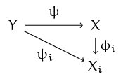cd3
